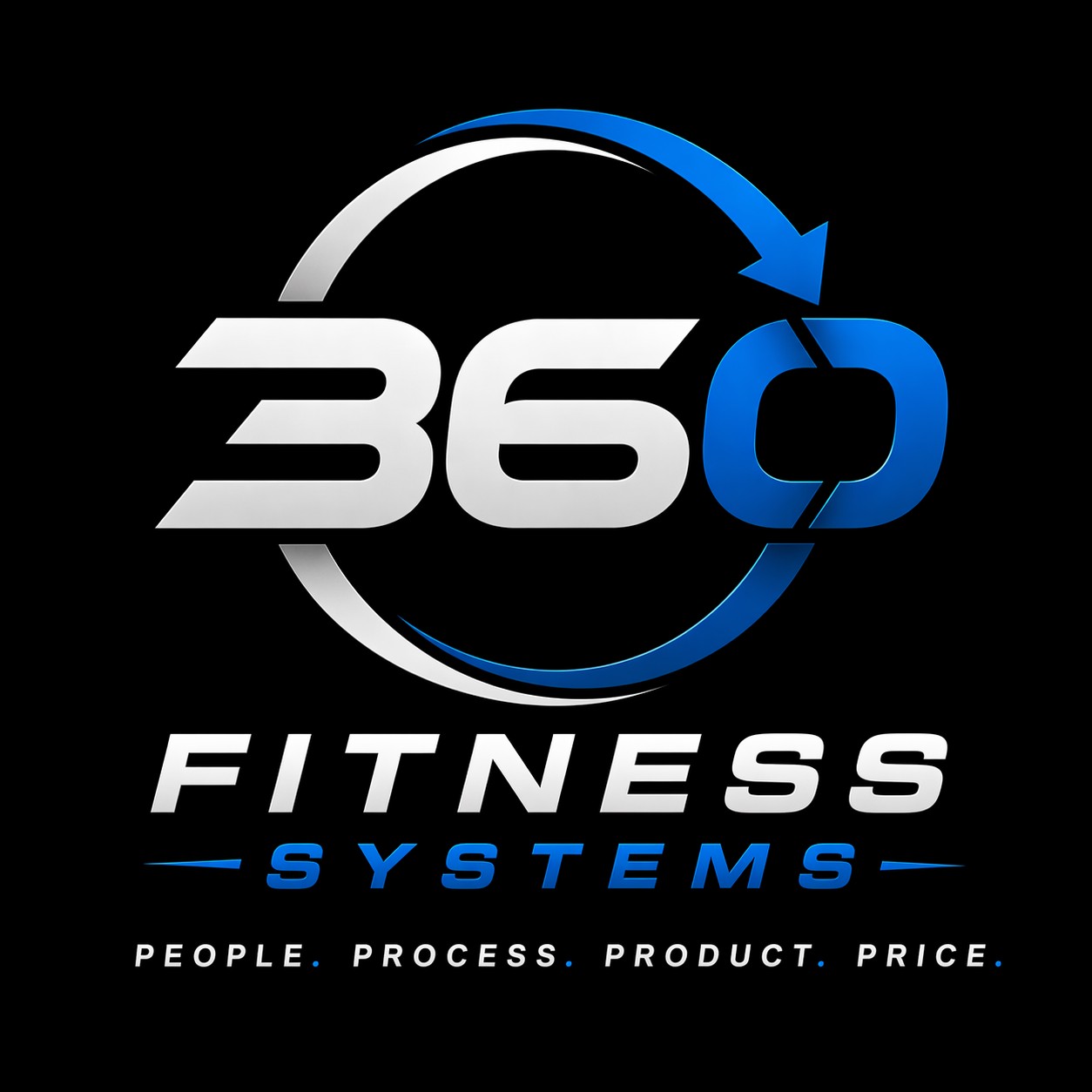 360 Fitness Systems